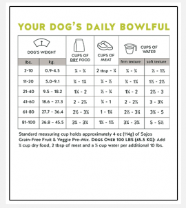 Sojos Mix-a-Meal Grain-Free Recipe Pre-Mix Dog Food